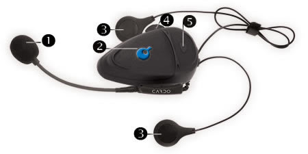 motorcycle radios
