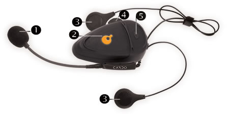 motorcycle headsets